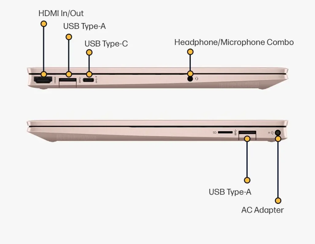 لپ تاپ اچ پی HP Pavilion Aero 13 Core Ryzen R7-7735U/16 GB/512 GB/AMD Radeon