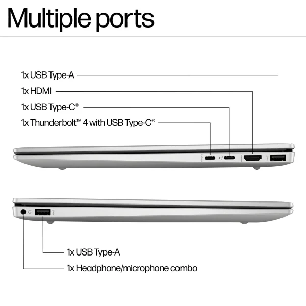 لپ تاپ اچ پی HP Pavilion Plus 14 R5 7540U/16 GB/512 GB/AMD