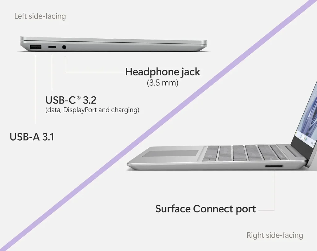 سرفیس لپ تاپ استوک Surface Laptop GO 3 Core i5-1235U/ 8GB/ 256GB/Intel® Iris™ XE