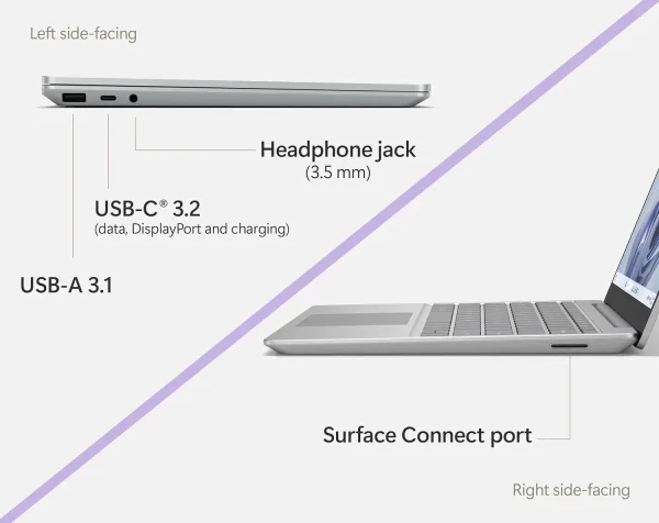سرفیس لپ تاپ استوک Surface Laptop GO 3 Core i5-1235U/ 8GB/ 256GB/Intel® Iris™ XE