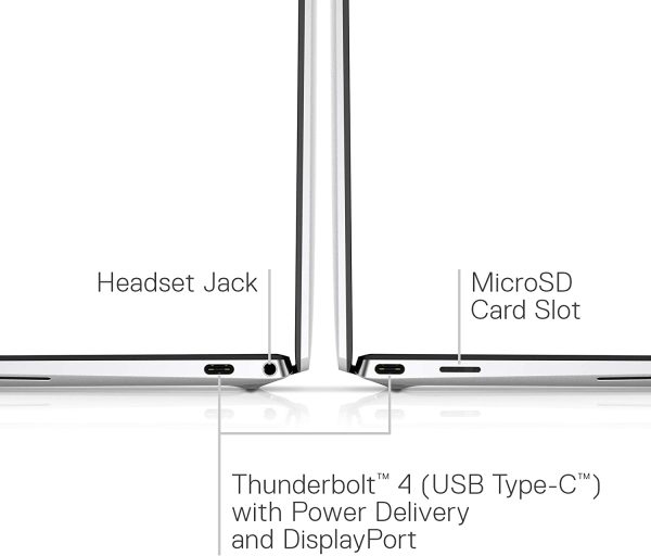 لپ تاپ Dell XPS 13 9310 پردازنده Core i7 نسل یازدهم