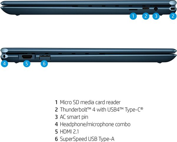 لپ تاپ اسپکتر اچ پی HP Spectre x360 13 (2023) Core i7-13700H/16GB/1TB/Intel Iris XE